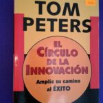 El círculo de la innovación
